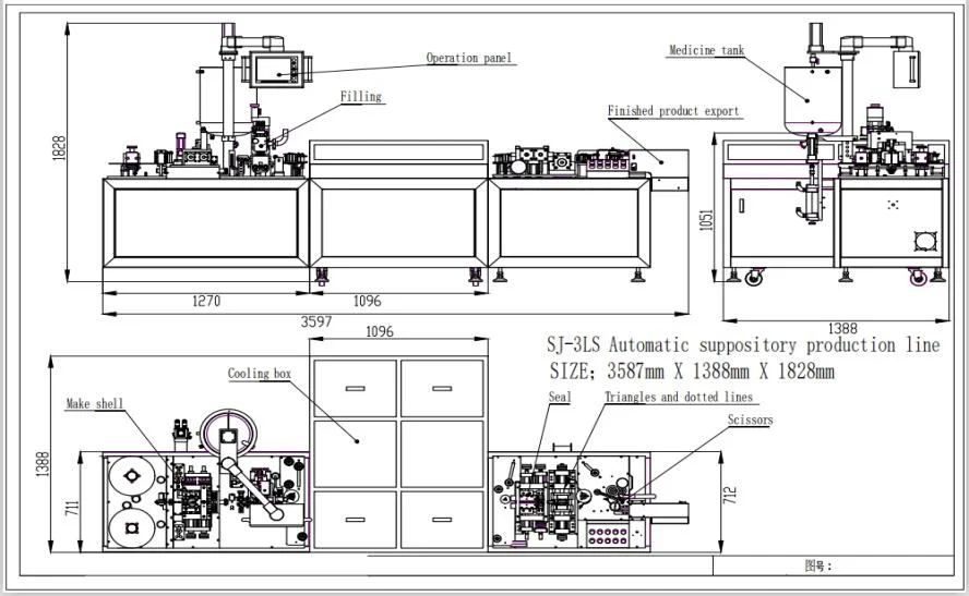 Automatic Speed Suppository Filling Machine Production Line for Pharmaceutical